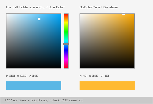 The HSV color picker next to GuiColorPanelHSV alone, one panel blue and one amber, with their hue, saturation and value readouts below