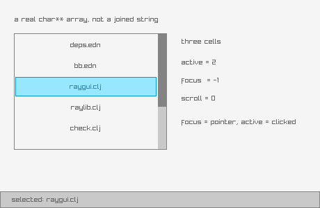A GuiListViewEx list of five filenames with raygui.clj selected, next to active, focus and scroll index readouts