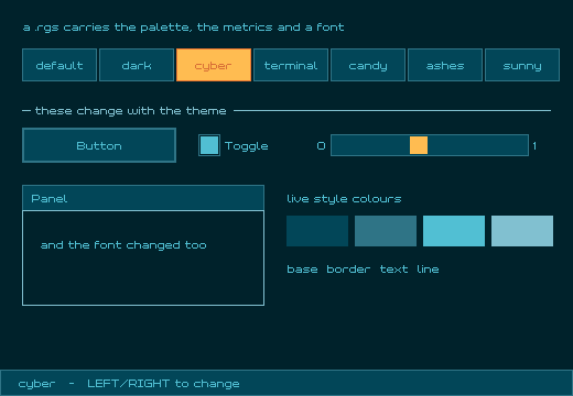 Six vendored .rgs style themes cycling through a row of theme buttons, a button, toggle and slider, a panel, and four live style swatches labeled base, border, text and line, currently on the cyan cyber theme
